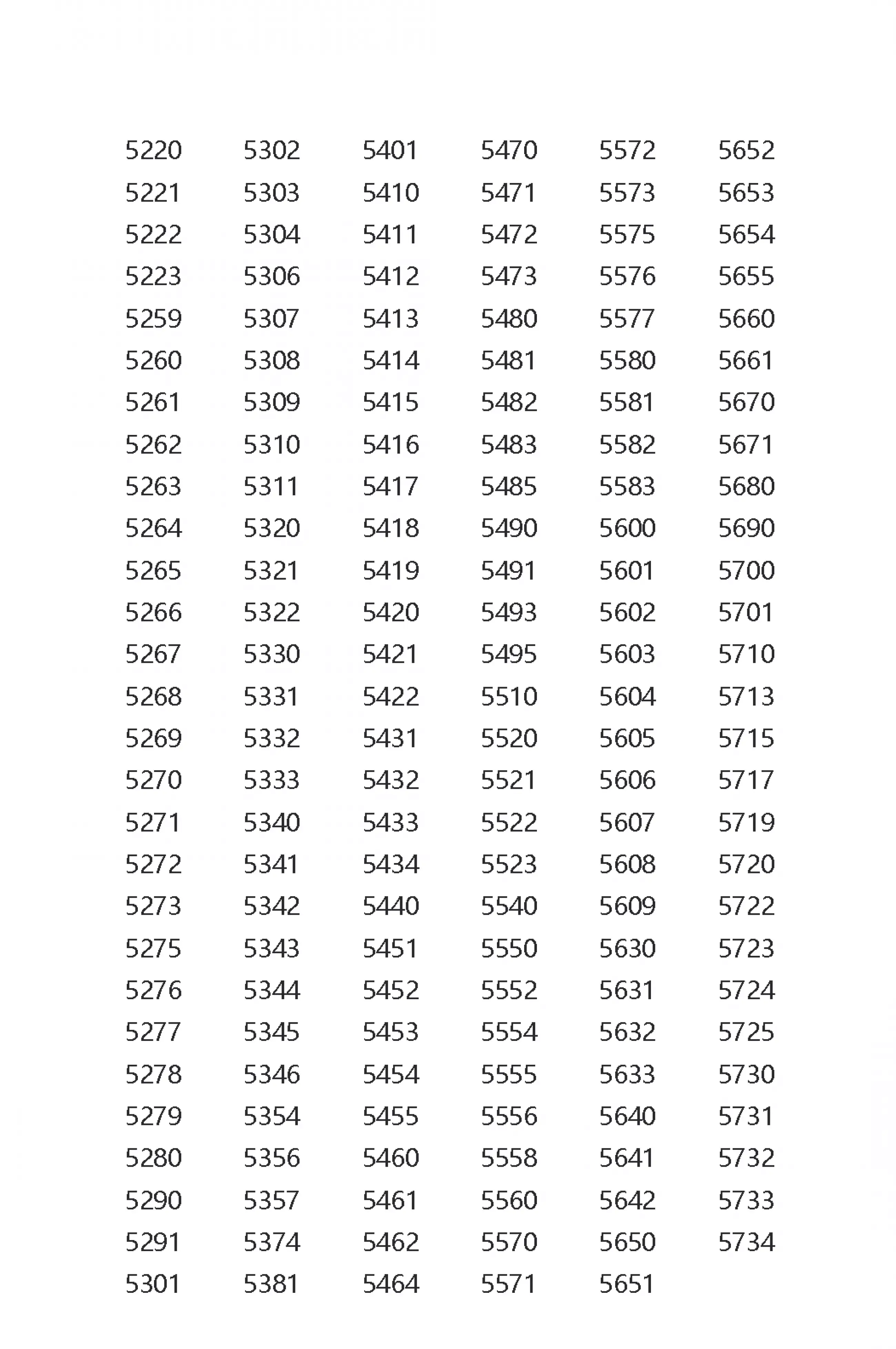 ACS table-EXCEEL_0.png